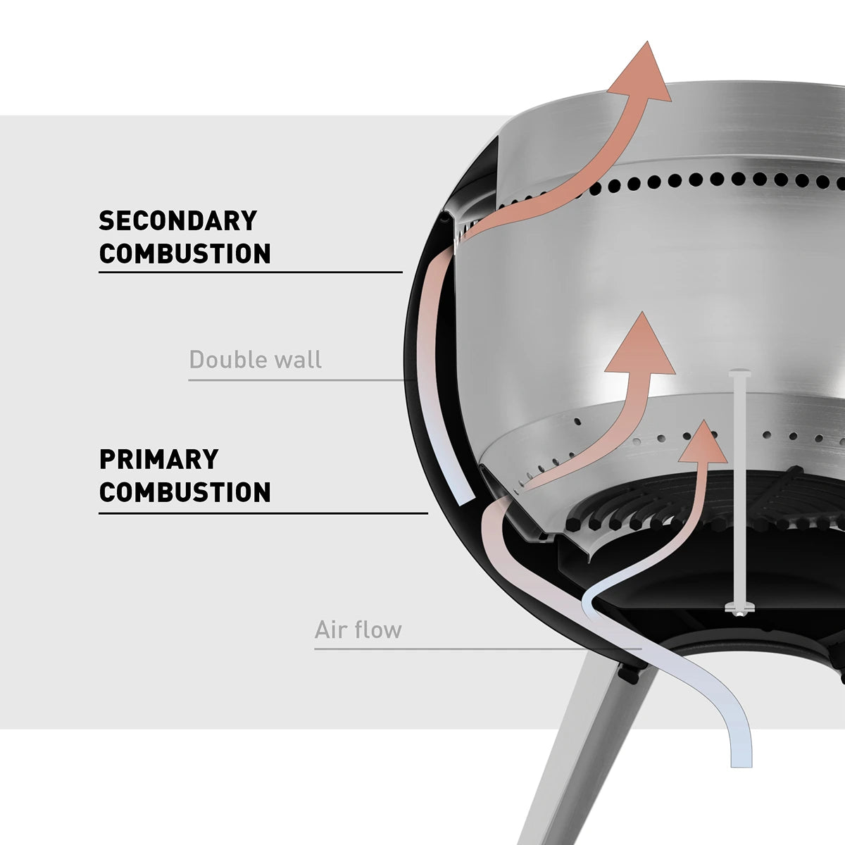 Höfats Moon 45 Rookvrije Vuurkorf Laag