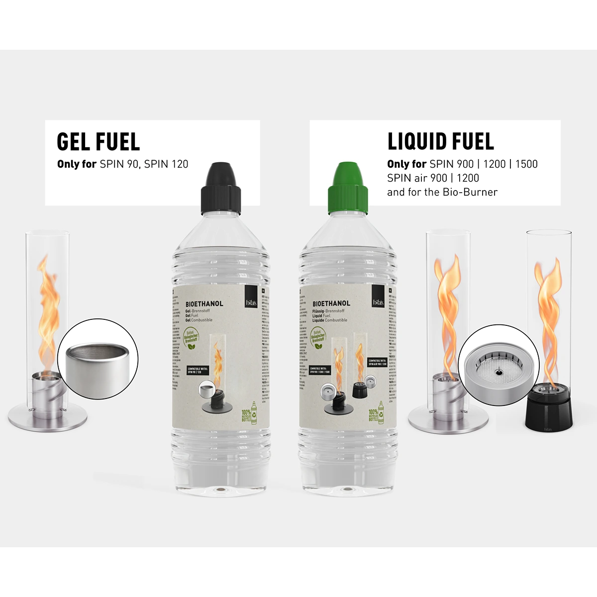 Höfats Bio-ethanol Liquid Fuel 1L Fles | Six-Pack