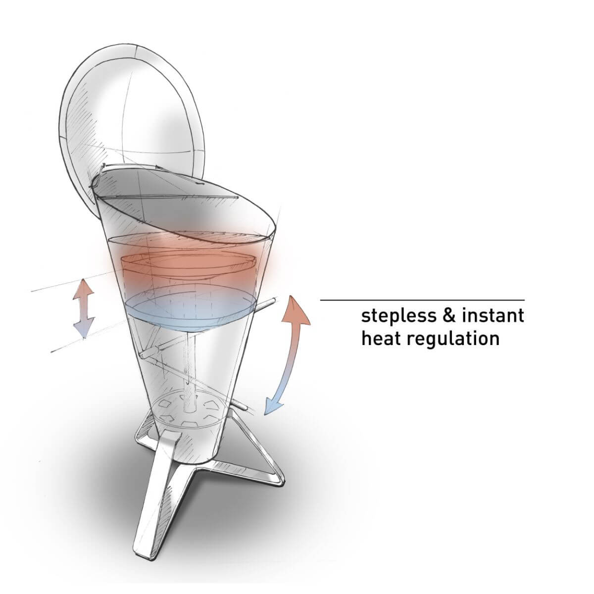 Höfats Cone Houtskool barbeceau & vuurkorf