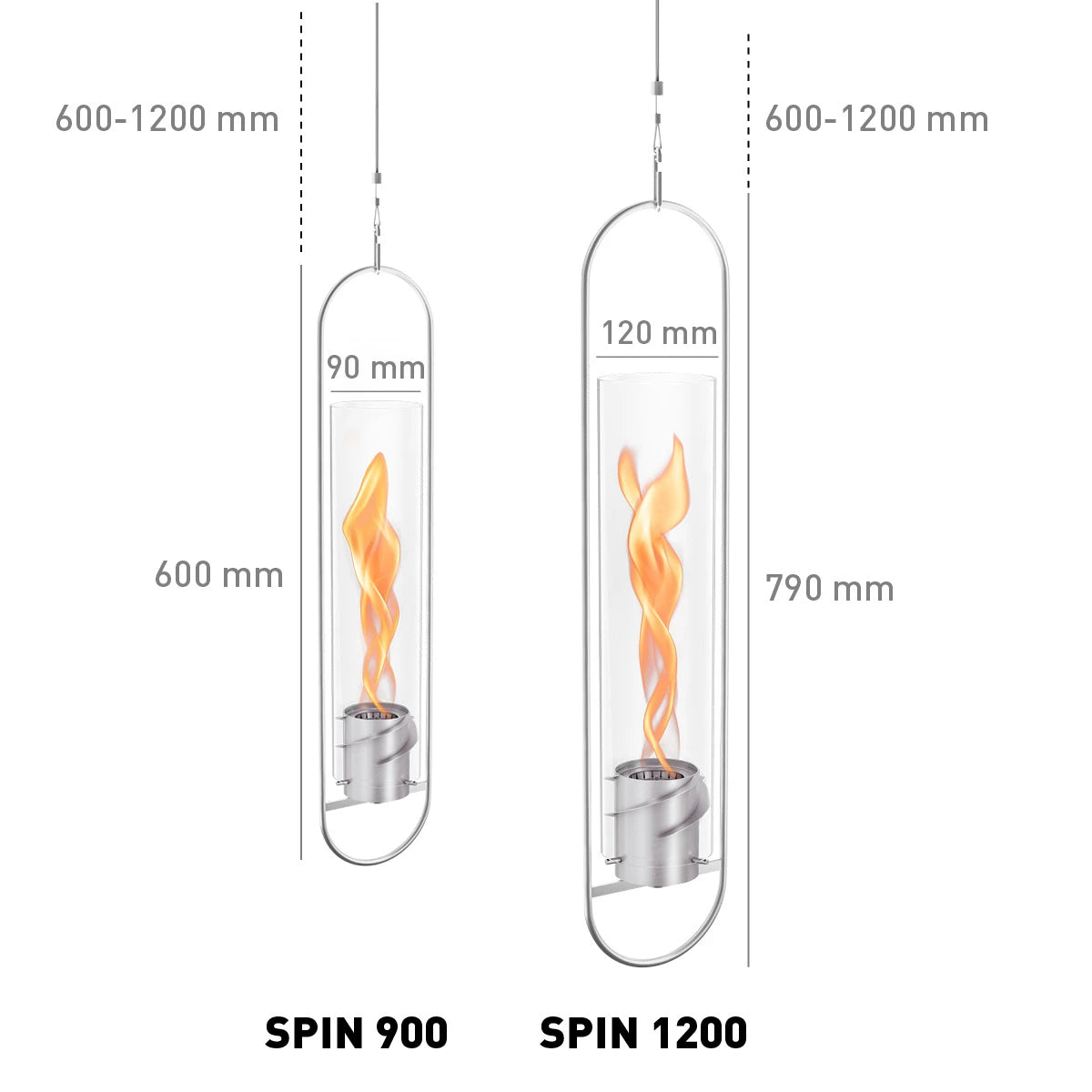 Höfats Spin 1200 Hangsysteem
